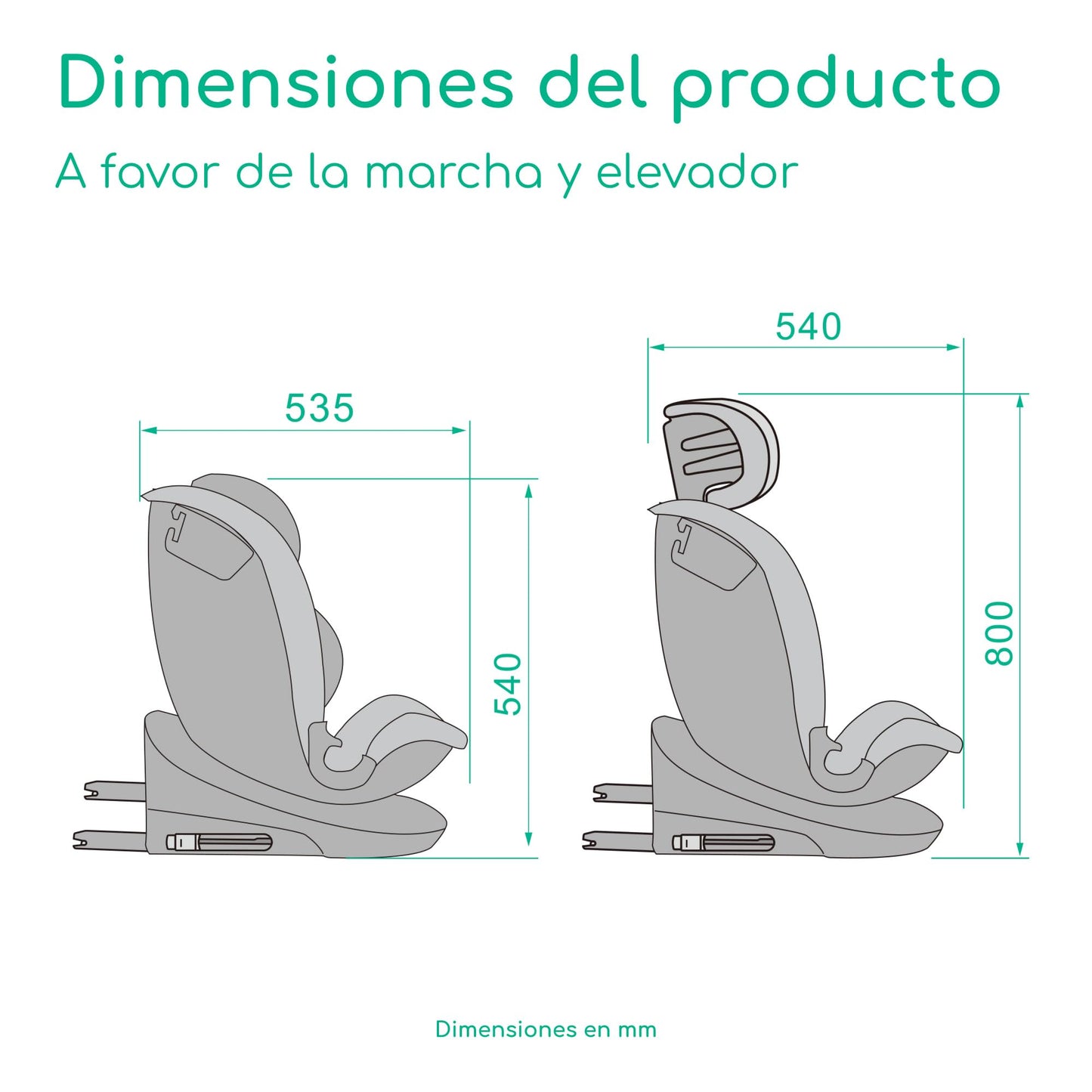 Bebeconfort RevolveFix 360 i-Size Silla de Coche