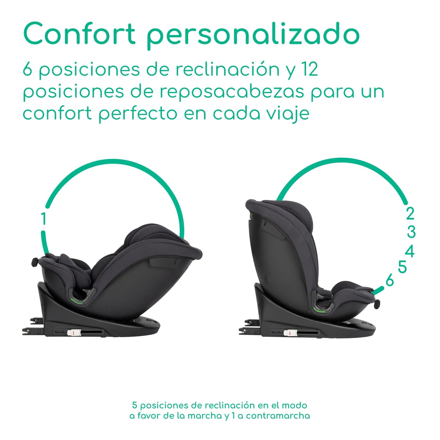 Bebeconfort RevolveFix 360 i-Size Silla de Coche